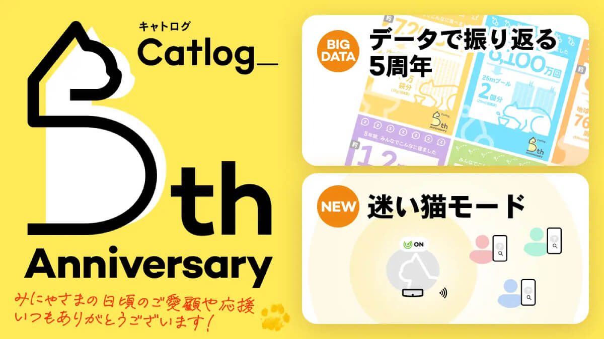 首輪型デバイス「Catlog」が5周年！160億件の中から猫のうんちデータら公開